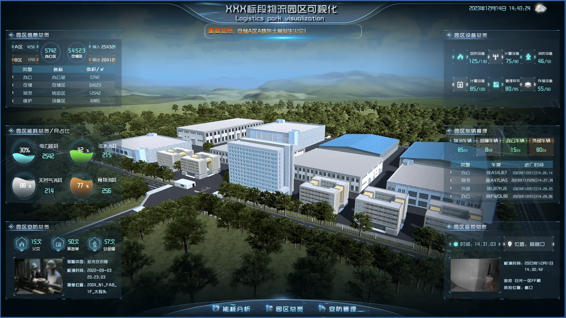 物流園區(qū)可視化.png