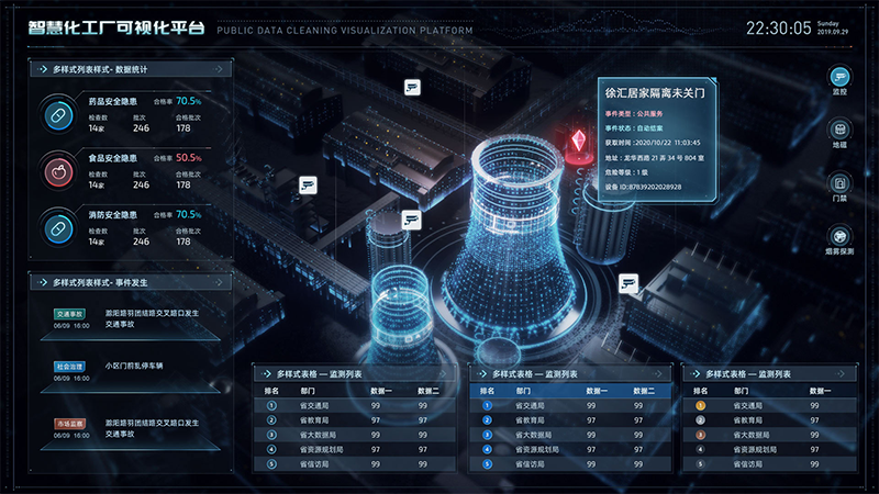 化工廠可視化平臺(tái).png