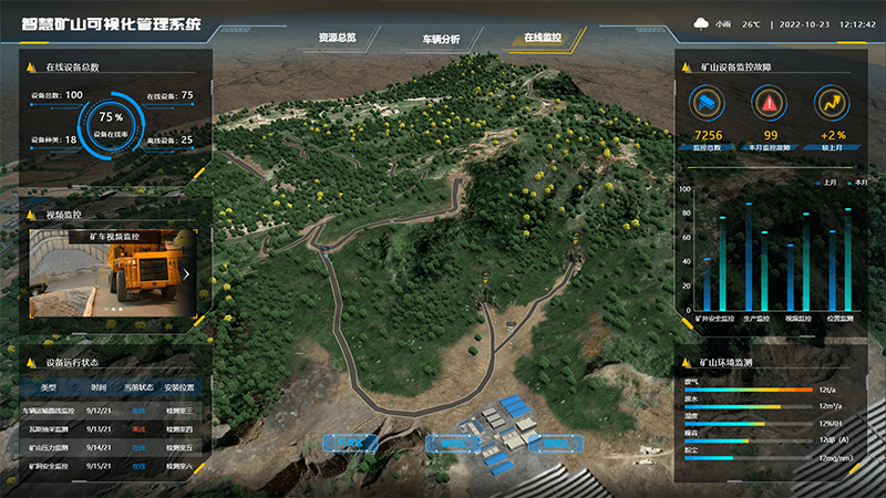 智慧礦山三維可視化.png