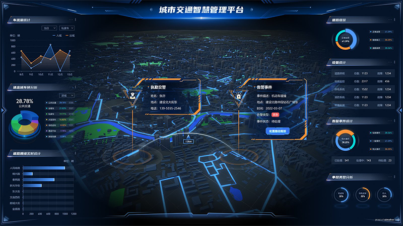 城市交通數(shù)字孿生.png