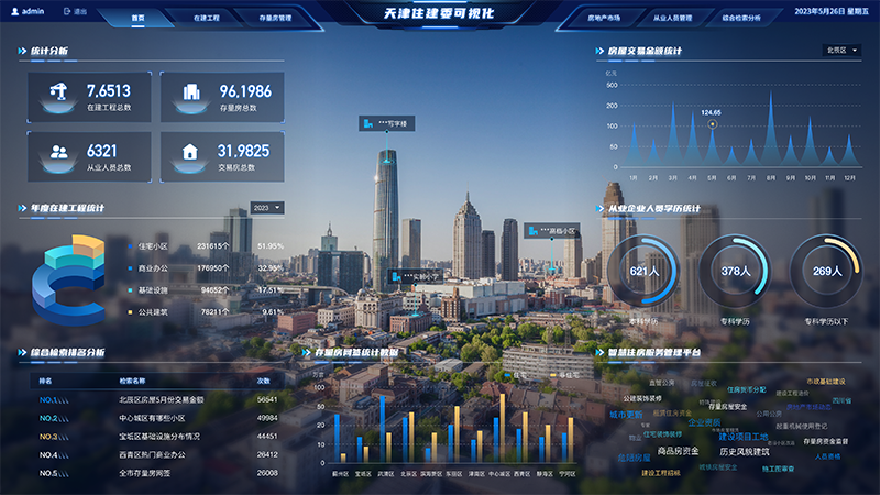 住委會(huì)可視化.png