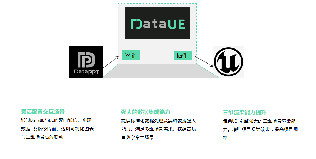 dataue.png