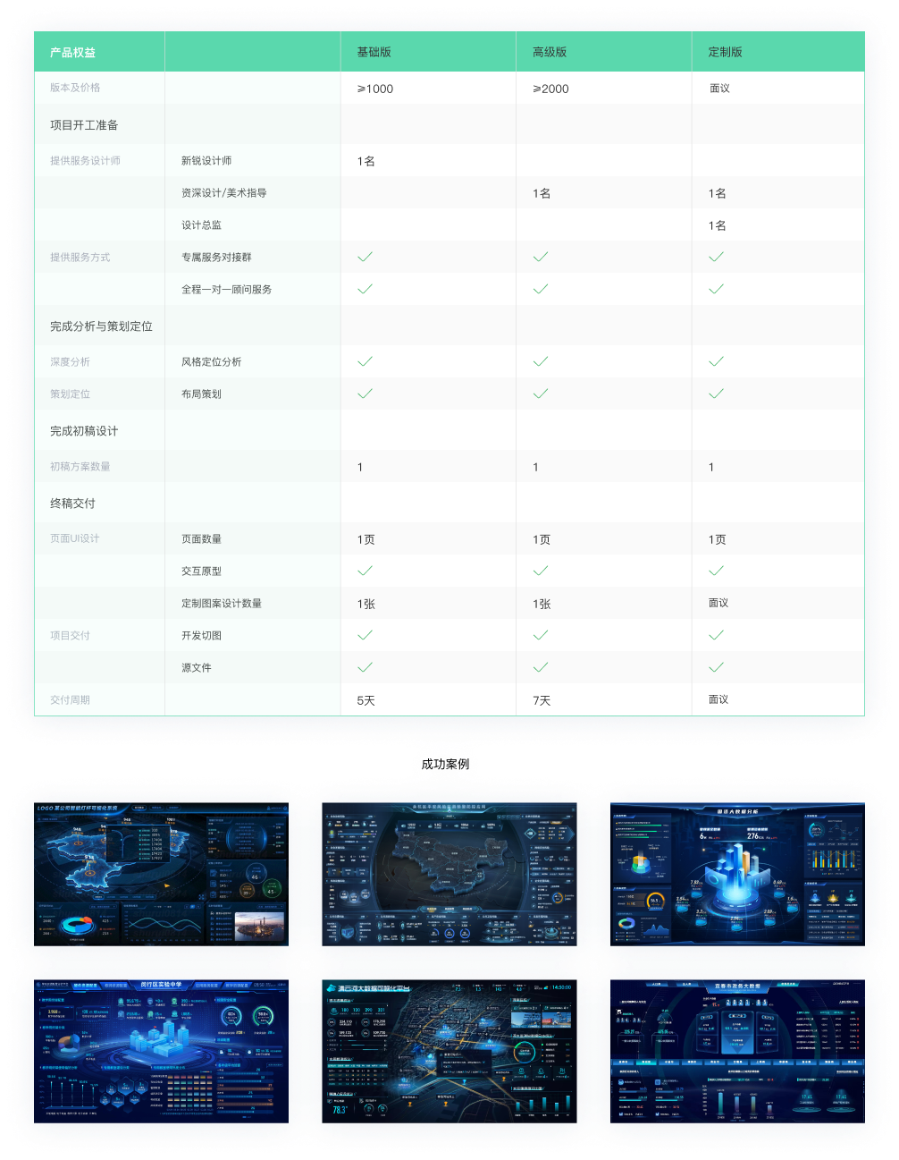 大屏設(shè)計.png
